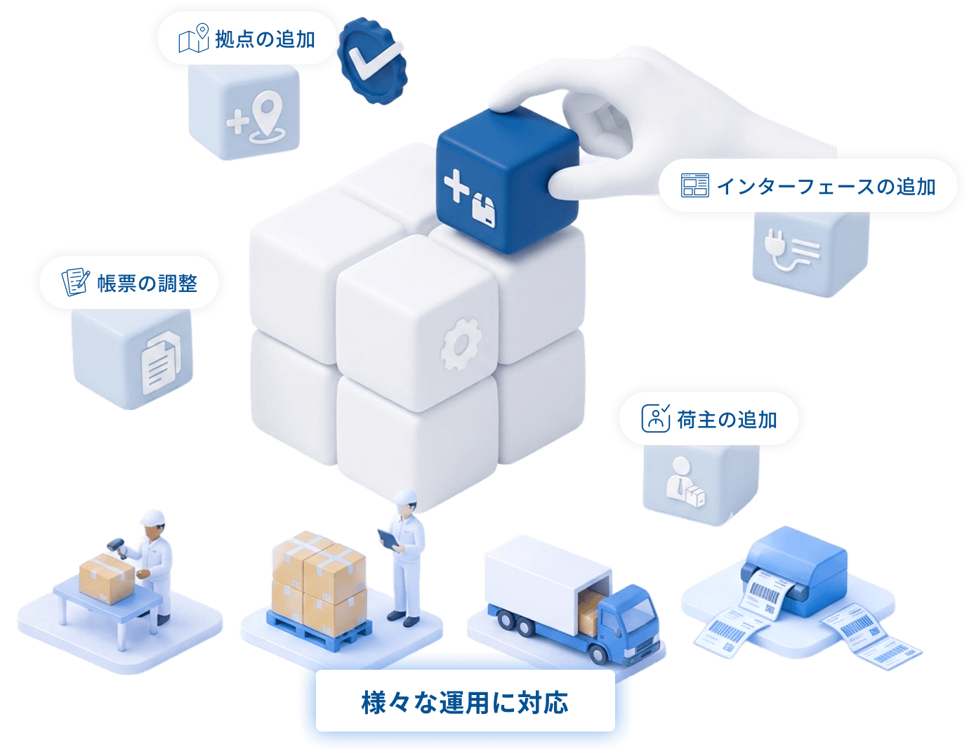 取引先ごとの違い イメージ画像