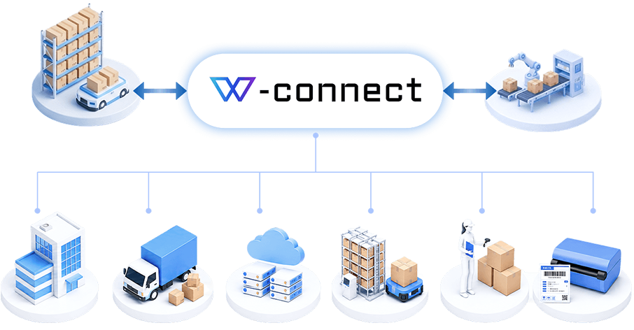w-connect イメージ画像