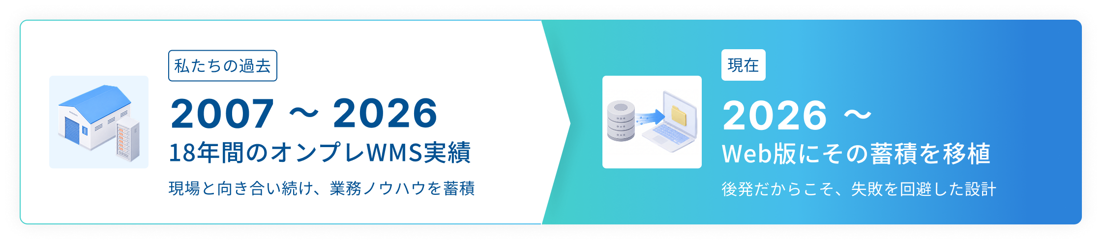 後発だからこその最新設計